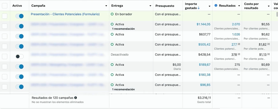 Resultado 4