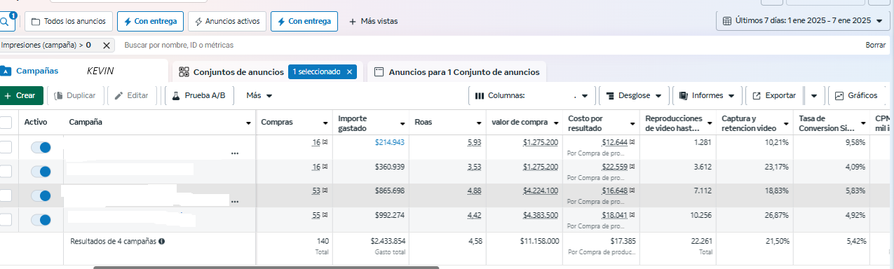 Resultado de escalamiento ecommerce con Meta Ads Colombia enero 2025